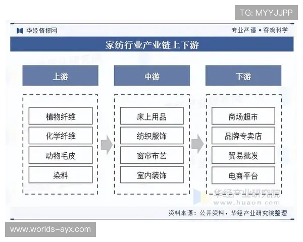 产业链上游主体正从单向传播迈向交互连接 激活中小型赛事品牌能级 产业链上游主体正从单向传播迈向交互连接 激活中小型赛事品牌能级